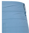 Womens Blue Shorts
