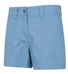 Womens Blue Shorts