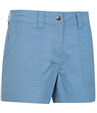 Womens Blue Shorts