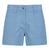 Womens Blue Shorts